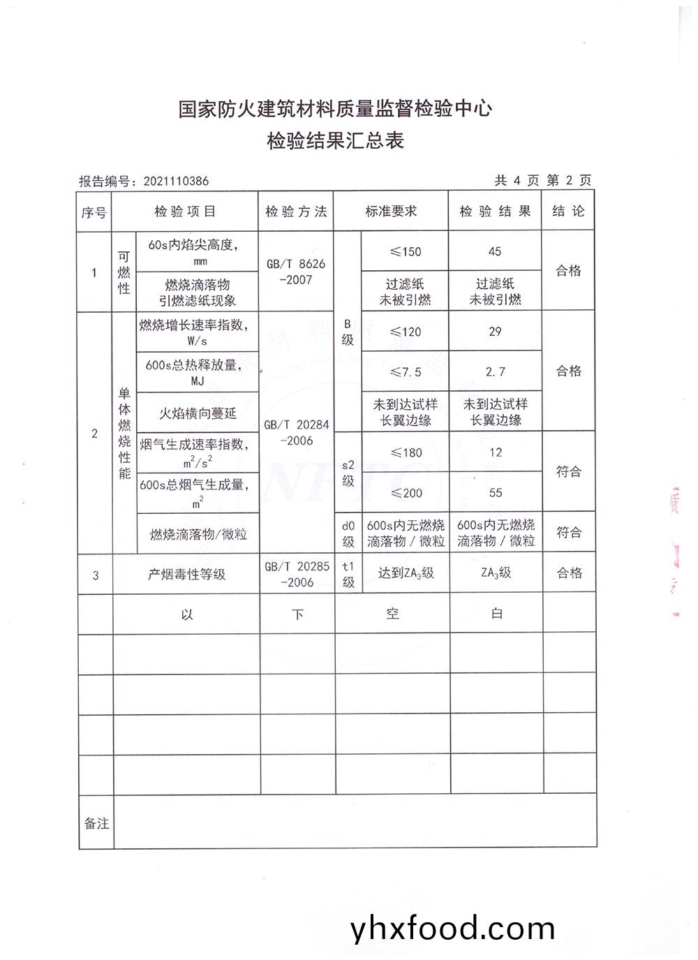 檢(jian)驗報(bao)告(gao)